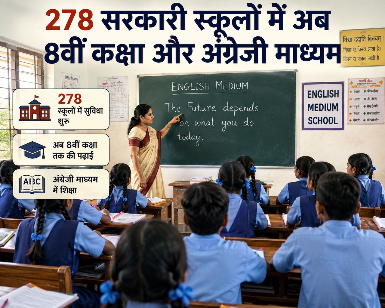 278 सरकारी स्कूलों में अब 8वीं कक्षा और अंग्रेजी माध्यम